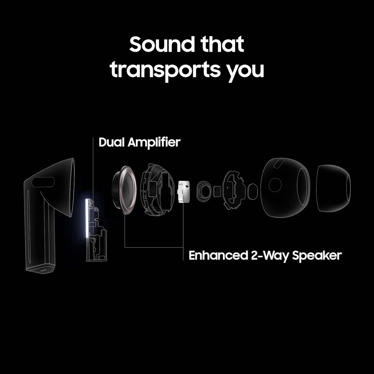Impoeted Galaxy Buds 3 Pro - First Copy | High-Quality Wireless Earbuds with ANC & Blade Light Design
